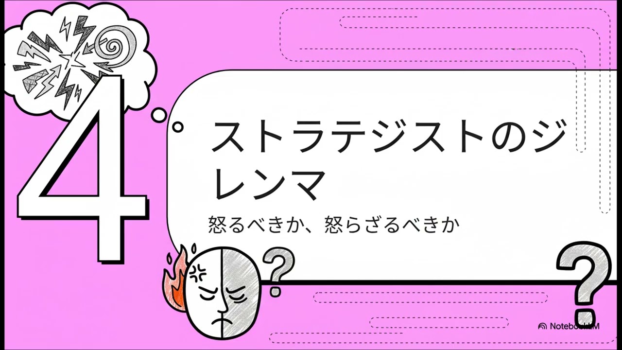 怒りの哲学：怒りは本当に悪なのか？
