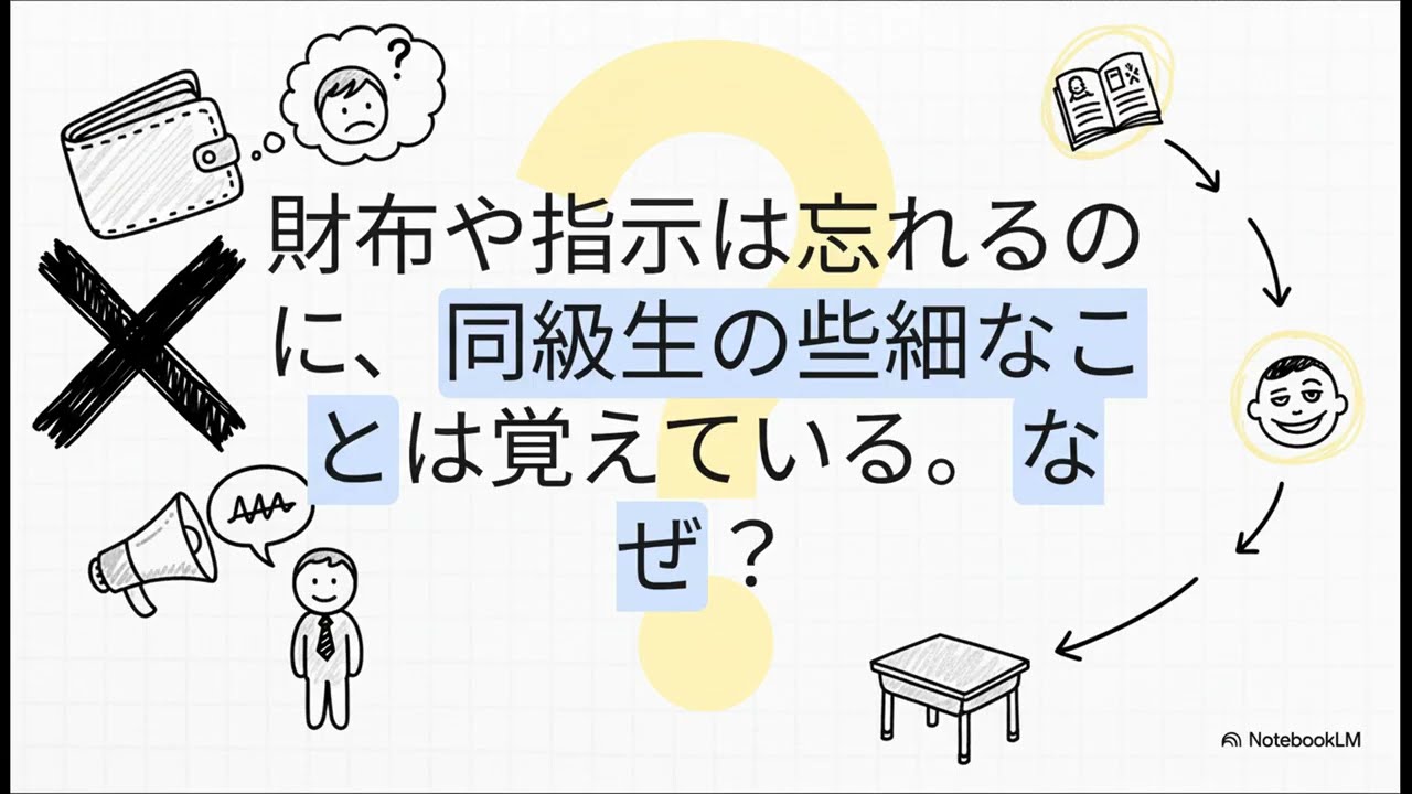 なぜ人は大事なことを忘れるのか？ （哲学カフェ）